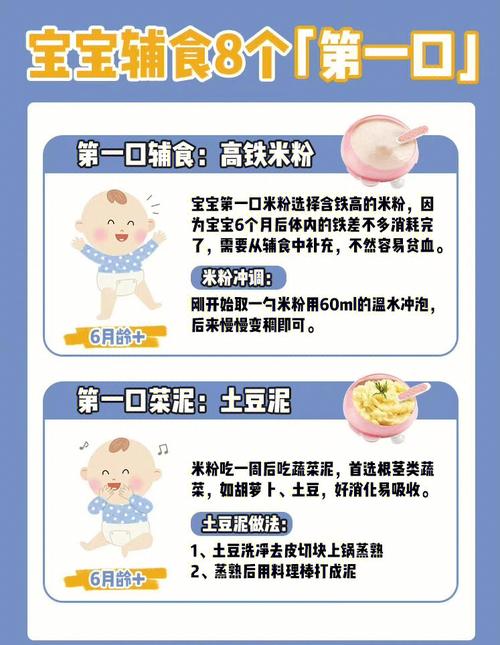 三岁第三代助孕妇与宝宝宝吃什么吐什么